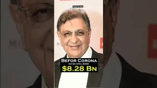 Famous Cyrus S. Poonawalla | Net Worth #shorts Net Worth