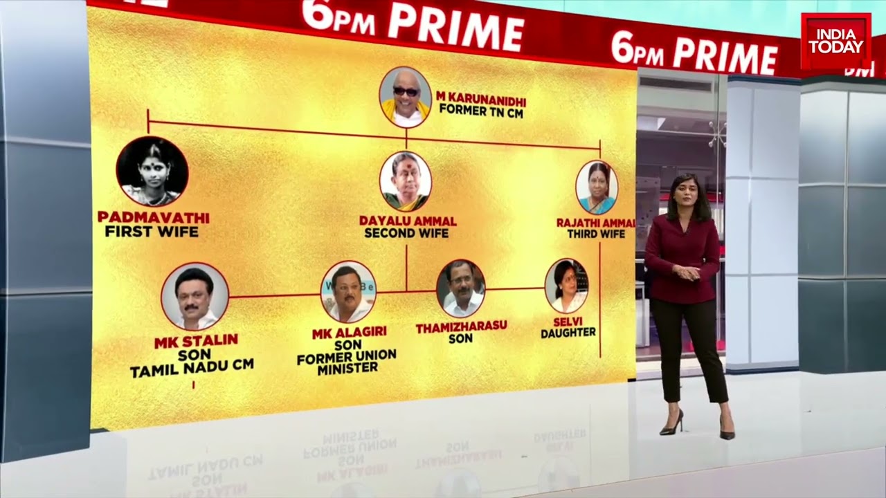 From Karunanidhi To Udhayanidhi: DMK's Family Power In Tamil Nadu Politics