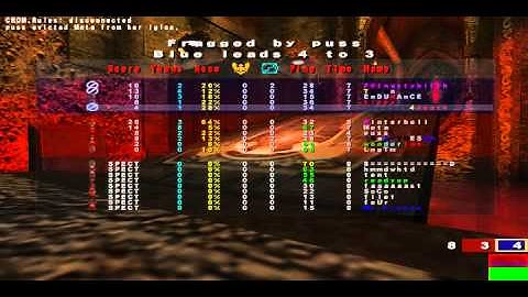 Gameplay Quake 3 Arena A new Beginning =]