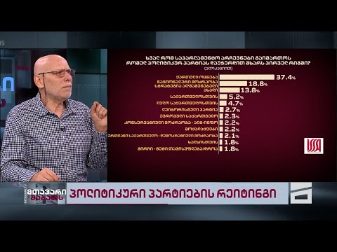 ISSA-ის სოციოლოგიური კვლევა | სოციოლოგი იაგო კაჭკაჭიშვილი მეთოდოლოგიაზე