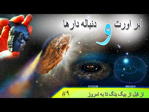 ابر اورت و دنباله دارها