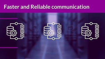 IBM MQ Monitoring Agent feature overview