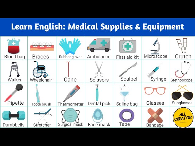 Learn English Vocabulary / Medical Supplies and Equipment