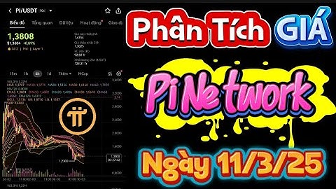 Phân tích GIÁ PI NETWORK ngày 11/3/2025 👀🎉✅🅿️ℹ️🎀♥️ #investtv #pinetwork #coin #crypto