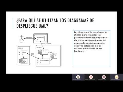 Diagramas de componentes y despliegue UML