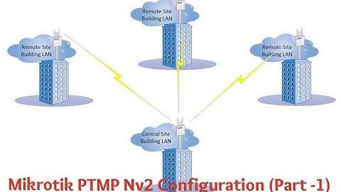 Mikrotik PTMP Nv2 Setup (part -1), Nv2 Configuration (Part -1) | #mikrotik