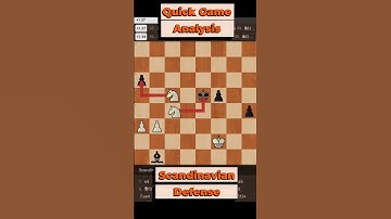 Quick Chess Game Analysis | Part 17 | #chess #chesscom #shorts