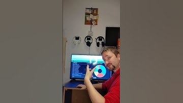 What are Jira dashboards? #jirasoftware #jiracloud #agile #atlassian