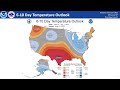 NWS Missoula Weather Briefing