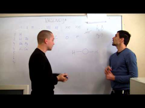 Video: Koja je valencija elementa?
