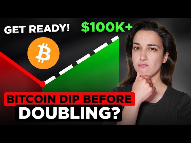 Bitcoin Price About To Explode?