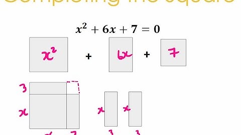 Completing the square to solve quadratics (visual explanation with shapes)