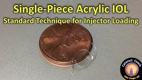 How to load a single-piece Acrylic IOL into the injector for cataract surgery