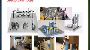 Raycofixture with high quality Fixture Plates