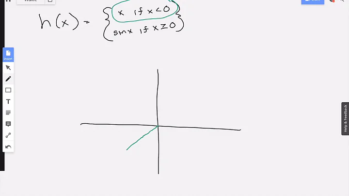 Graph the piecewise function