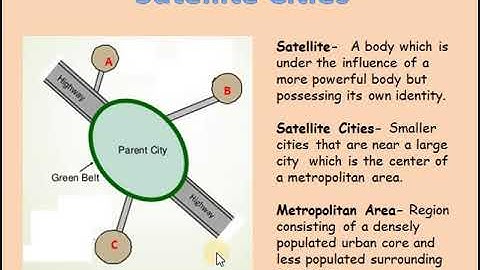 Satellite City