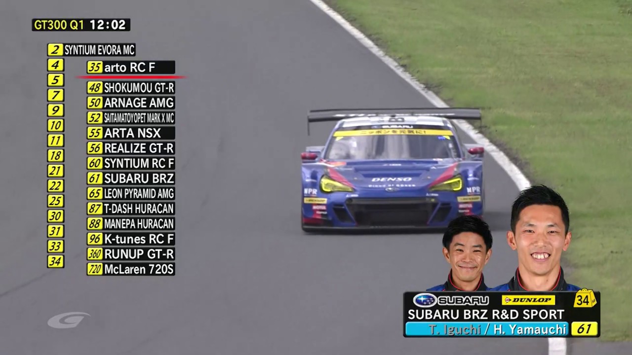 SUBARU BRZ GT300 2019 SUPER GT 第6戦 オートポリス - YouTube