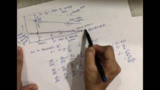 Dynamic Equation of gradually varied flow (non-uniform flow)