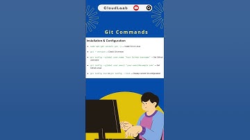 Most useful Git Commands #day1 #coding #devops #aiml #git #cse #leetcode #script