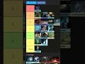 Destiny encounter tier list PT.17