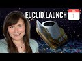 The Euclid Space Telescope: tackling dark matter and dark energy mysteries