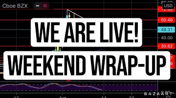 @Butimnotatrader Live! LIKE THE VIDEO PLEASE - Patreon.com/butimnotatrader