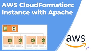 AWS CloudFormation: Instance with Apache