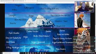 The Bleach Iceberg ANALYZED