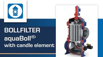 Automatic Self-Cleaning Water Filter: aquaBoll® with Candle Element