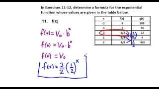 Precalculus Chapter 3.1 Exercises 1-12 Evaluate and Determine Exponential Functions