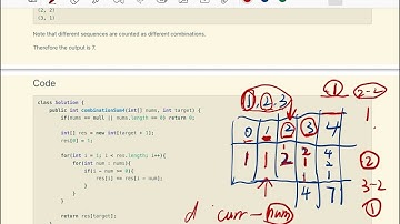 贾考博 LeetCode 377. Combination Sum IV