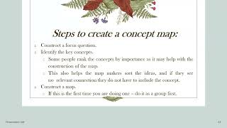 UM|GE 1|Chapter 3: Lesson 1|Managing and Caring for the Self