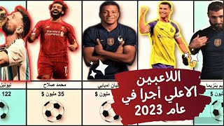 اعلي اجور لاعبين في العالم 2023  #ترتيب #رياضة #المال #محمد_صلاح