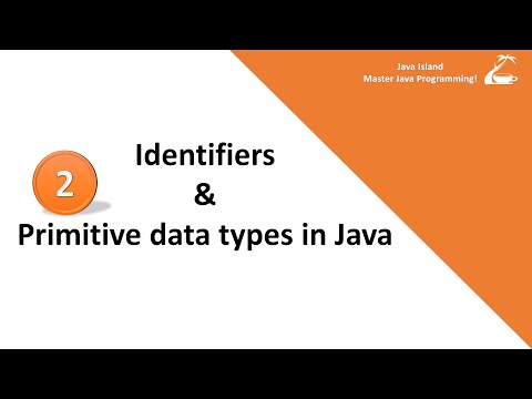 Java Programming Lesson