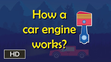 How a car engine works | 4 stroke petrol engine.