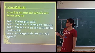 TRƯỜNG THCS ĐÀ NẴNG-TP HẢI PHÒNG: MÔN CÔNG NGHỆ 9 - TIẾT 24: THỰC HÀNH LẮP MẠCH ĐIỆN MỘT CÔNG TẮC...