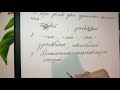 Написання -н- та -нн- у прикметниках. 6 клас.