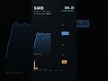 KARD IPO on Jun 18, 2026, Kardigan, Inc.