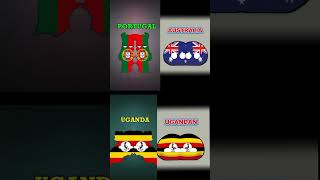 Mirror Map 💀| #countryballs #countryball #shorts