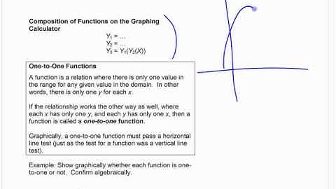 APCalc 1.2 (4) & 1.5 (1) Composite & One-to-One Functions
