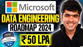 Microsoft Azure Data Engineering Complete Roadmap 2024 (Top 10 Services To Focus)