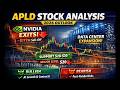 “Applied Digital ($APLD) Stock Analysis 2026 | Nvidia Exit, Data Center Expansion &amp; Key Levels”