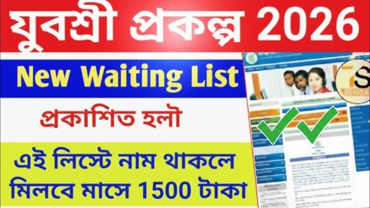 YUVASREE New Waiting List 2026 | 8th Waiting List for YUVASREE Prakalpa | Submission of Annexure, sk