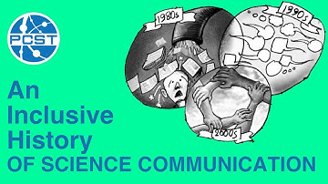 Webinar Series 2021 - An Inclusive History of Science Communication