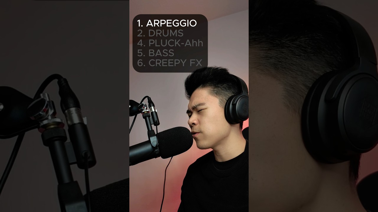 Gesaffelstein - Aleph 