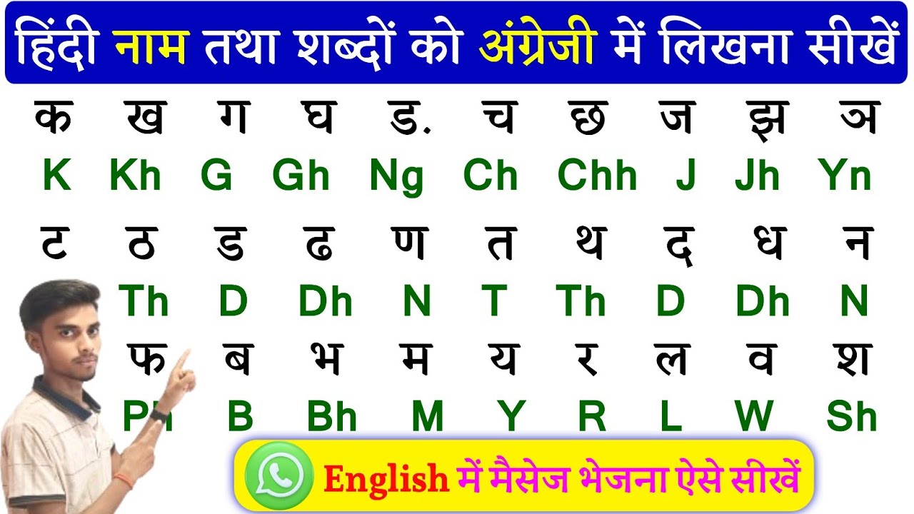 अंग्रेजी पढ़ना लिखना सीखें 0 ₹ में | English padhna kaise sikhe | How to learn English | Nitesh Sir