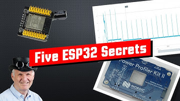 #410 Unknown ESP32 saving: Light Sleep, Clock Reduction, Modem Sleep, Hibernation, and a few tricks