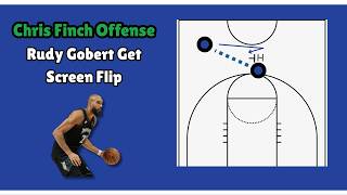 Famous Chris Finch - Rudy Gobert Get Screen Flip Compilation Wealth