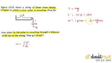 Figure showa a string of linear mass density `1.0gcm^-1 on which a wave pulse is