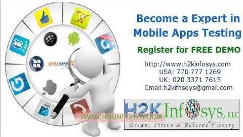 Java Springs | Springs MVC | SPrings MVC Components | Java tutorial